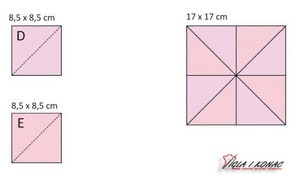 Kroj za sivenje - Dečiji prekrivač kroj 2